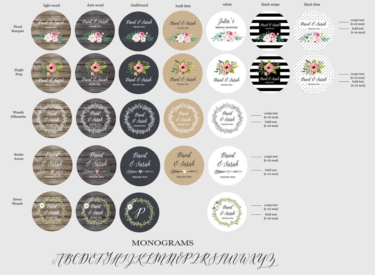 Personalized Floral Garden Candy Jars